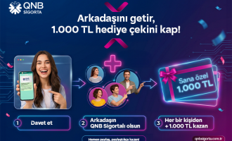Tamamlayıcı Sağlık Sigortası Arkadaşını Getir 1.000TL Migros Hediye Çeki Kampanyası