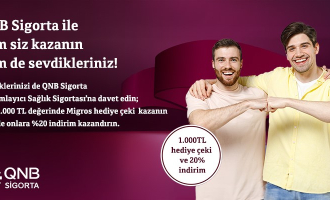 Arkadaşını Getir Migros Hediye Çeki